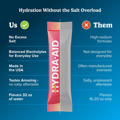 HYDRA AID vitamin blend sticks provide B, C, D plus minerals.