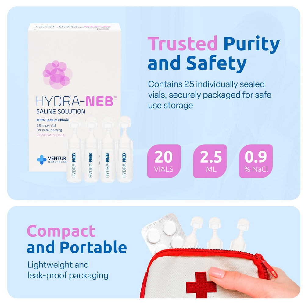 Hydra-Neb suitable for adults and all ages for everyday cleansing.