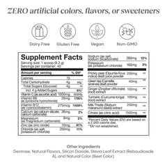 HydraLyte Liver Support bottle back shows usage and ingredients for informed use.
