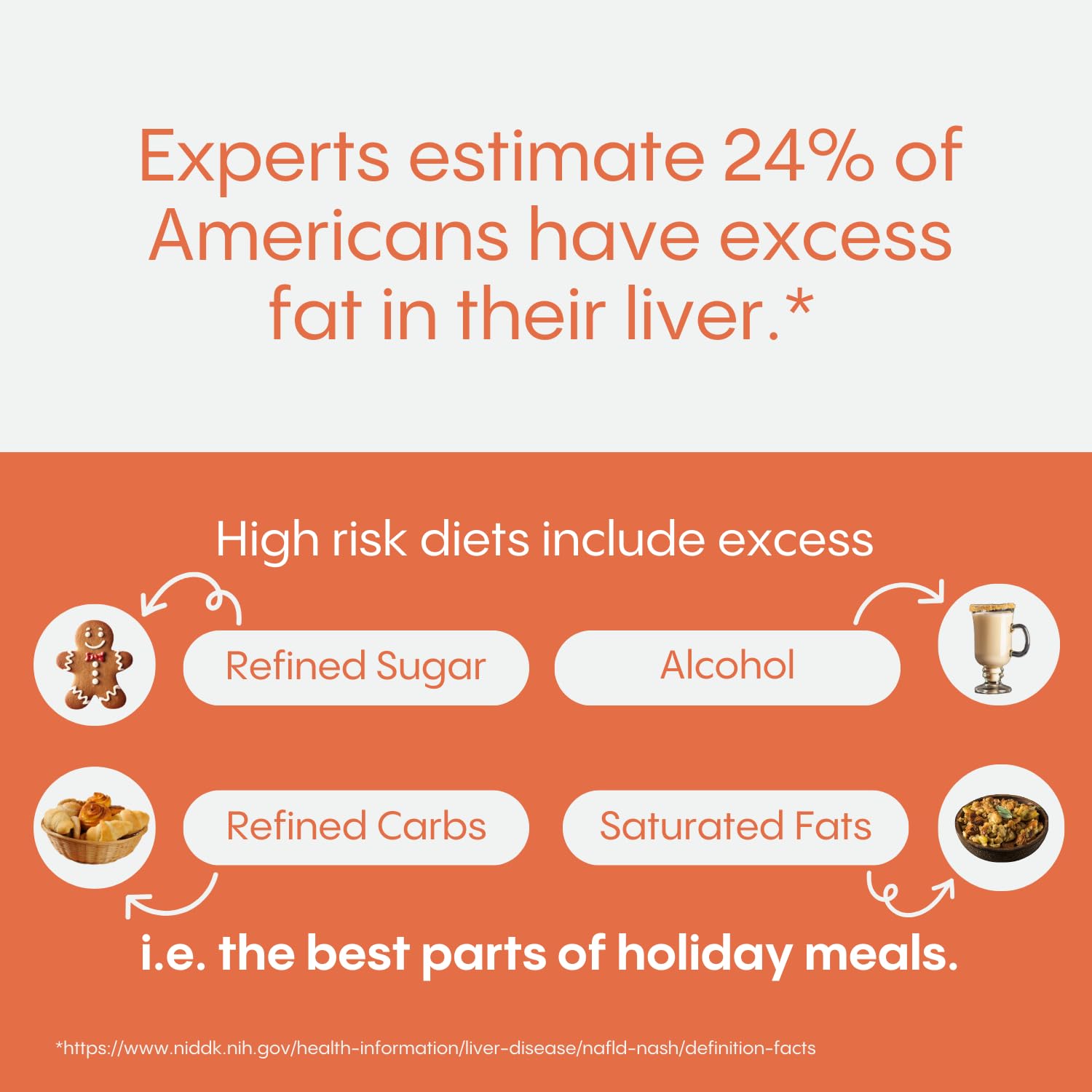 HydraLyte Liver Support ingredients chart highlights milk thistle and prickly pear.