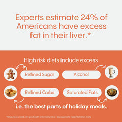 HydraLyte Liver Support ingredients chart highlights milk thistle and prickly pear.