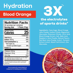 HYDRANT Blood Orange powder dissolving in water for refreshing hydration after workouts.