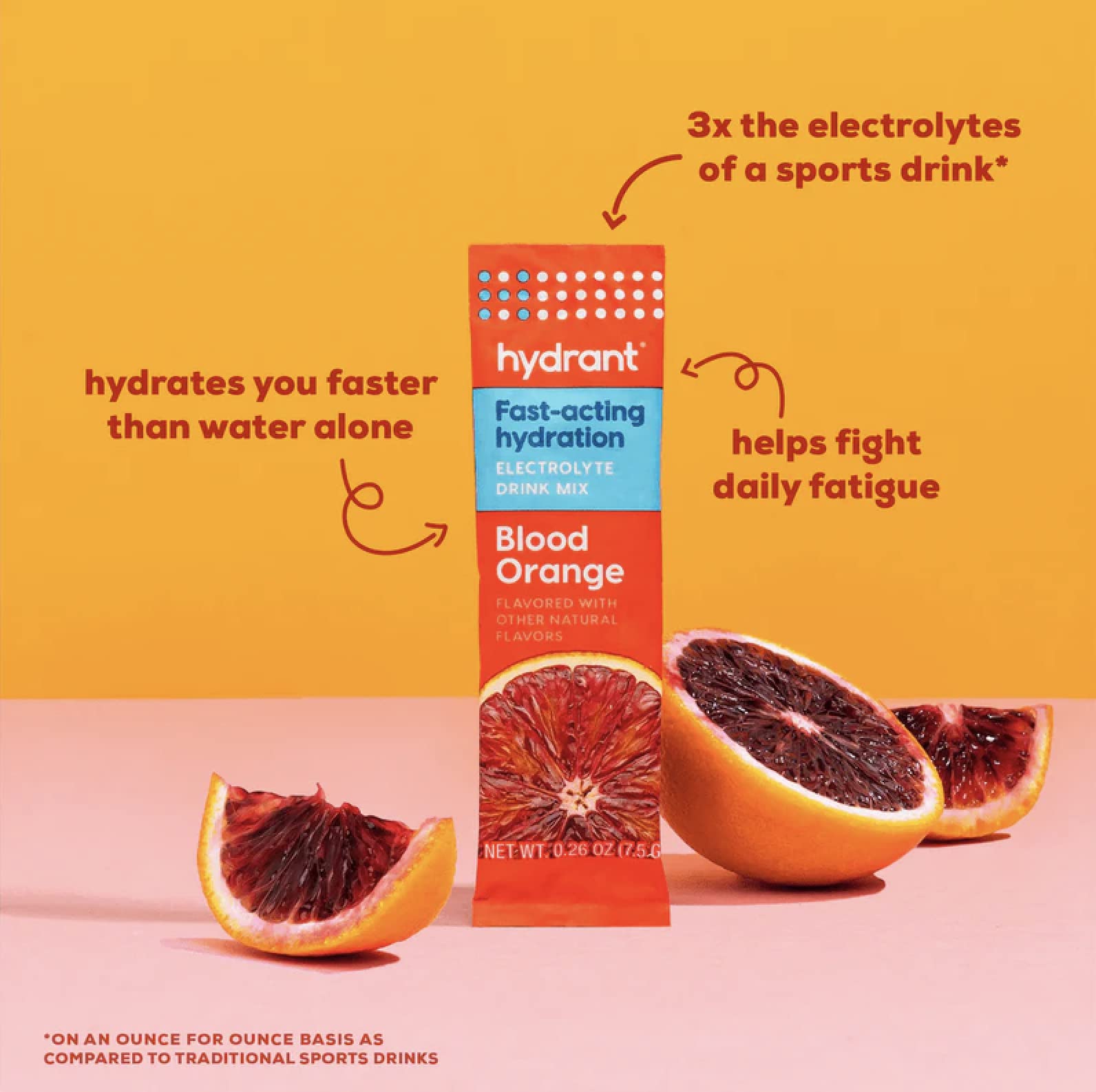 HYDRANT Blood Orange serving glass showcasing the refreshing flavor and easy mix.