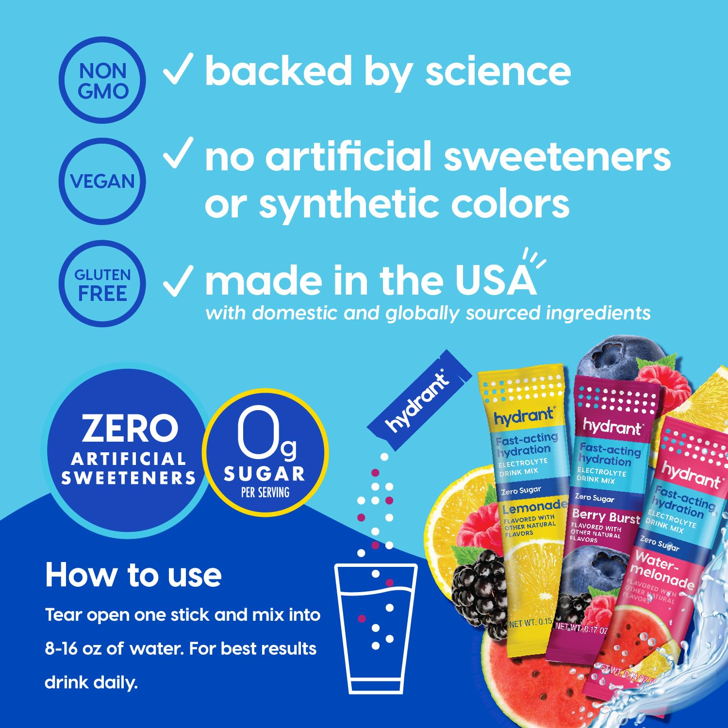 HYDRANT Hydrate electrolyte packets in a variety-pack display balanced minerals.