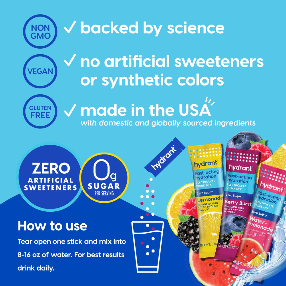 HYDRANT Hydrate electrolyte packets in a variety-pack display balanced minerals.