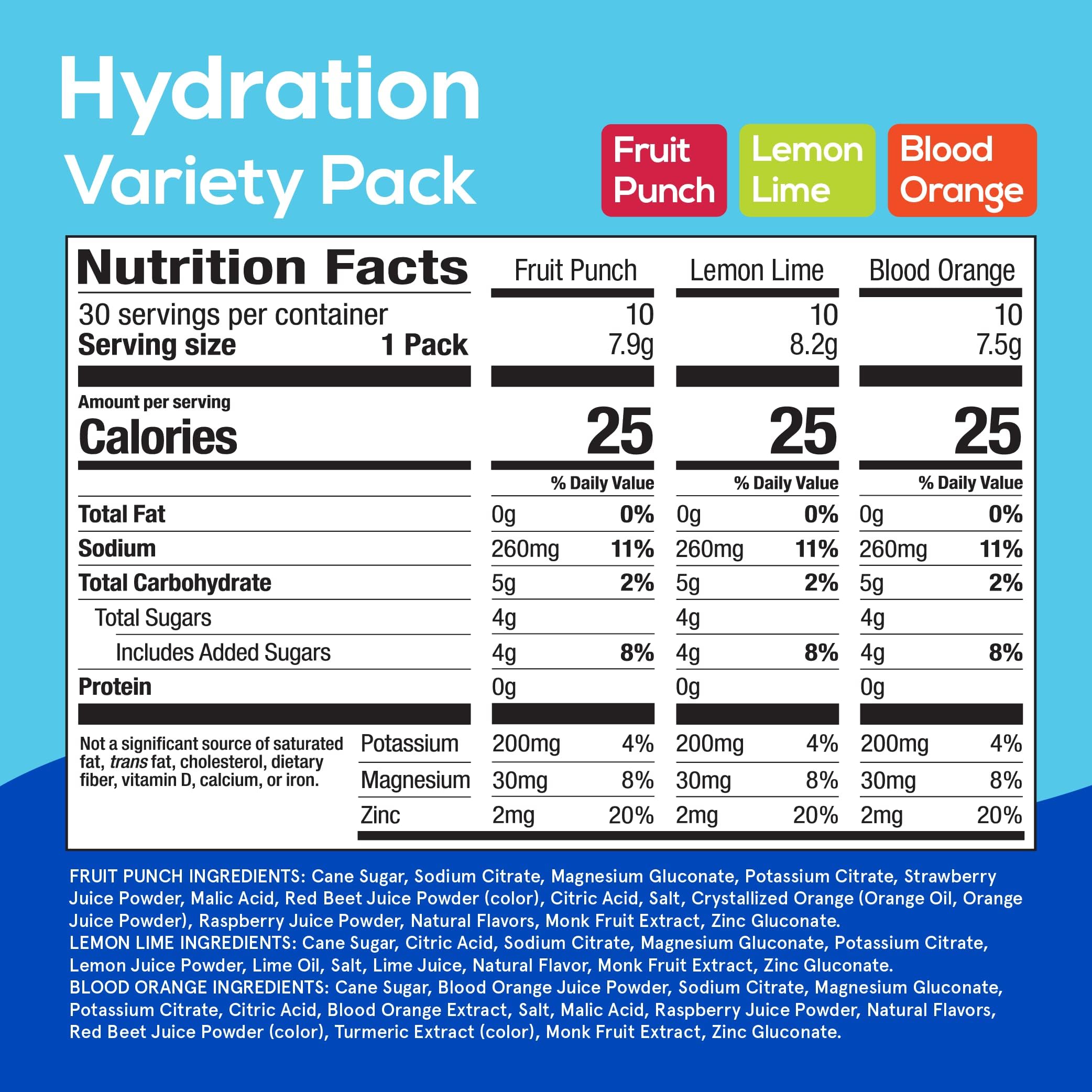 HYDRANT flavored sip glass highlights real fruit taste.