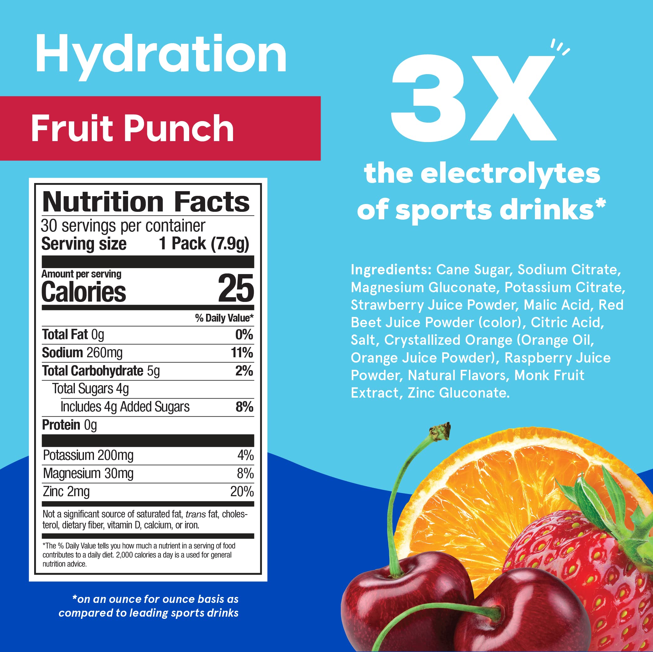 HYDRANT electrolyte powder pack opened and poured into a glass for on demand hydration
