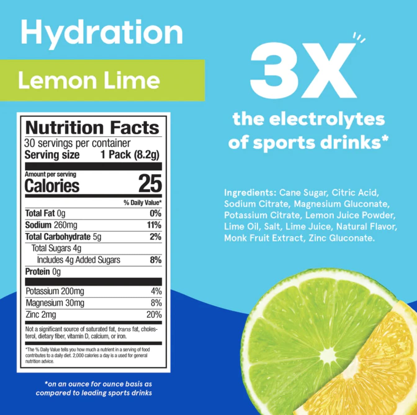 HYDRANT Hydrate packet dissolving in water for fast electrolyte intake.
