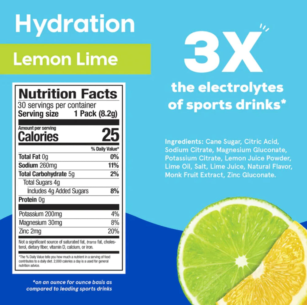 HYDRANT Hydrate packet dissolving in water for fast electrolyte intake.