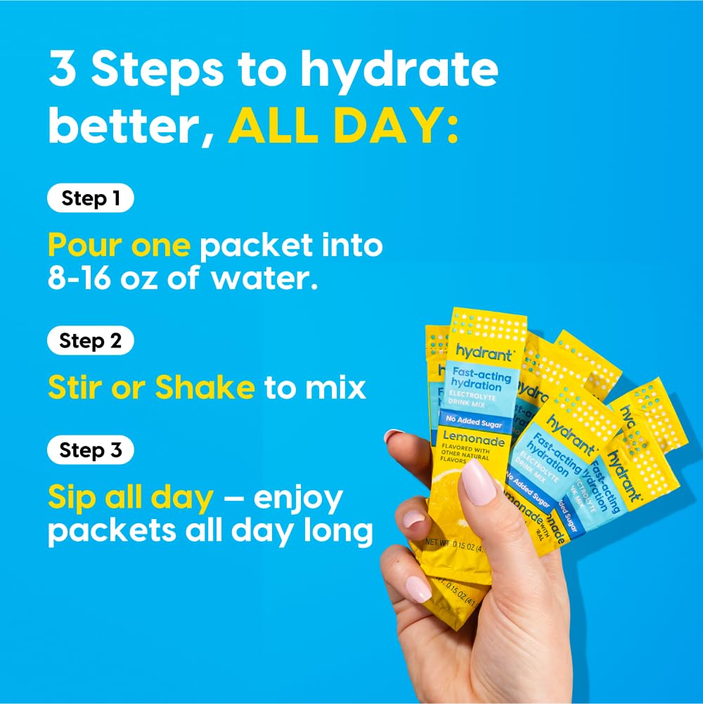 HYDRANT packaging front showcases color and zero sugar messaging