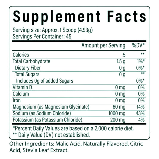 Hydrate Pro powder scoop reveals precise serving for daily electrolyte intake.