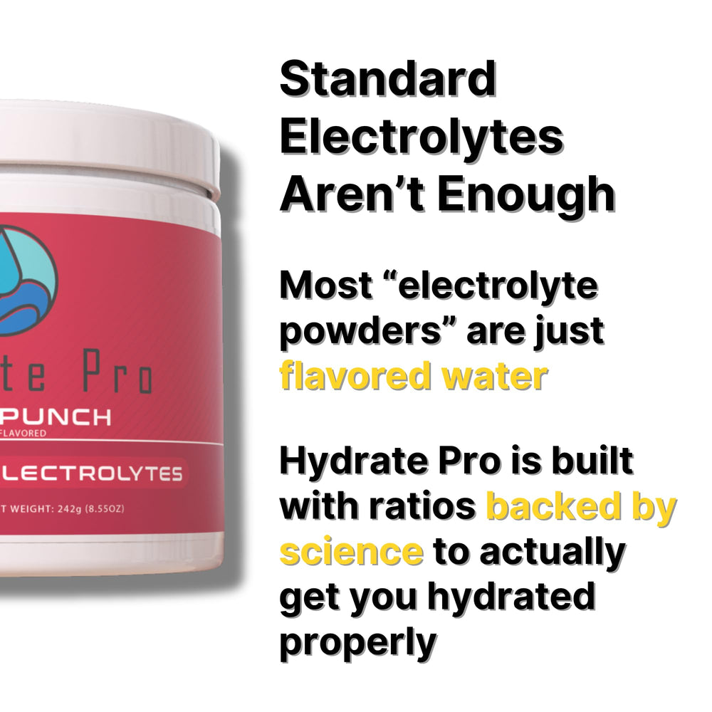 Hydrate Pro produced in the USA by a small business highlighting quality
