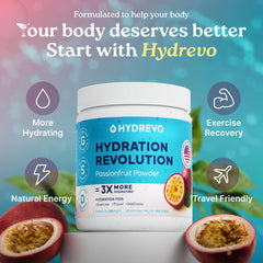 Hydrevo label highlights sodium, potassium, and magnesium for hydration.