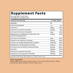 Hydrofy mineral blend powder with electrolytes in tub