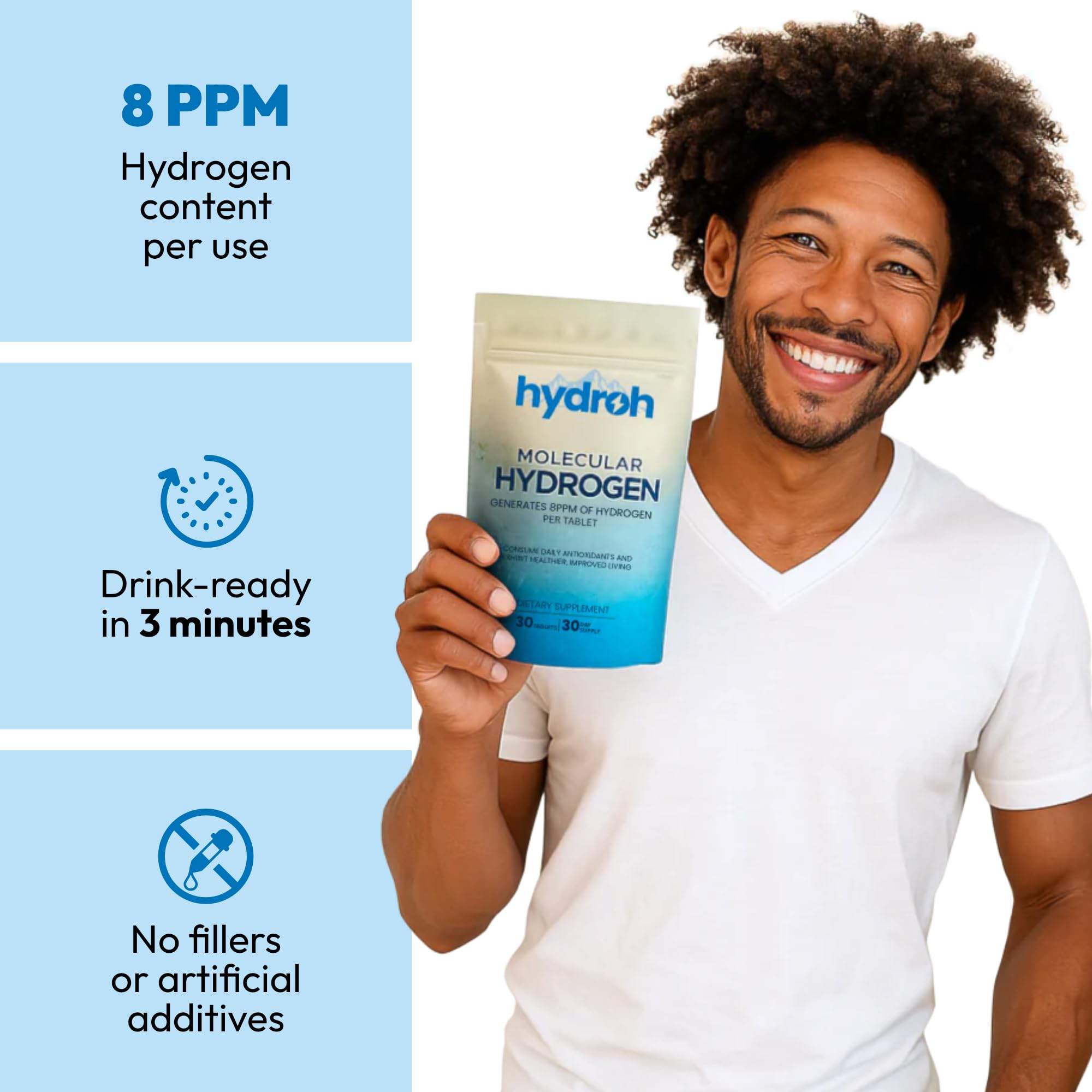 Hydroh 30-day supply packaging provides convenient home hydration.