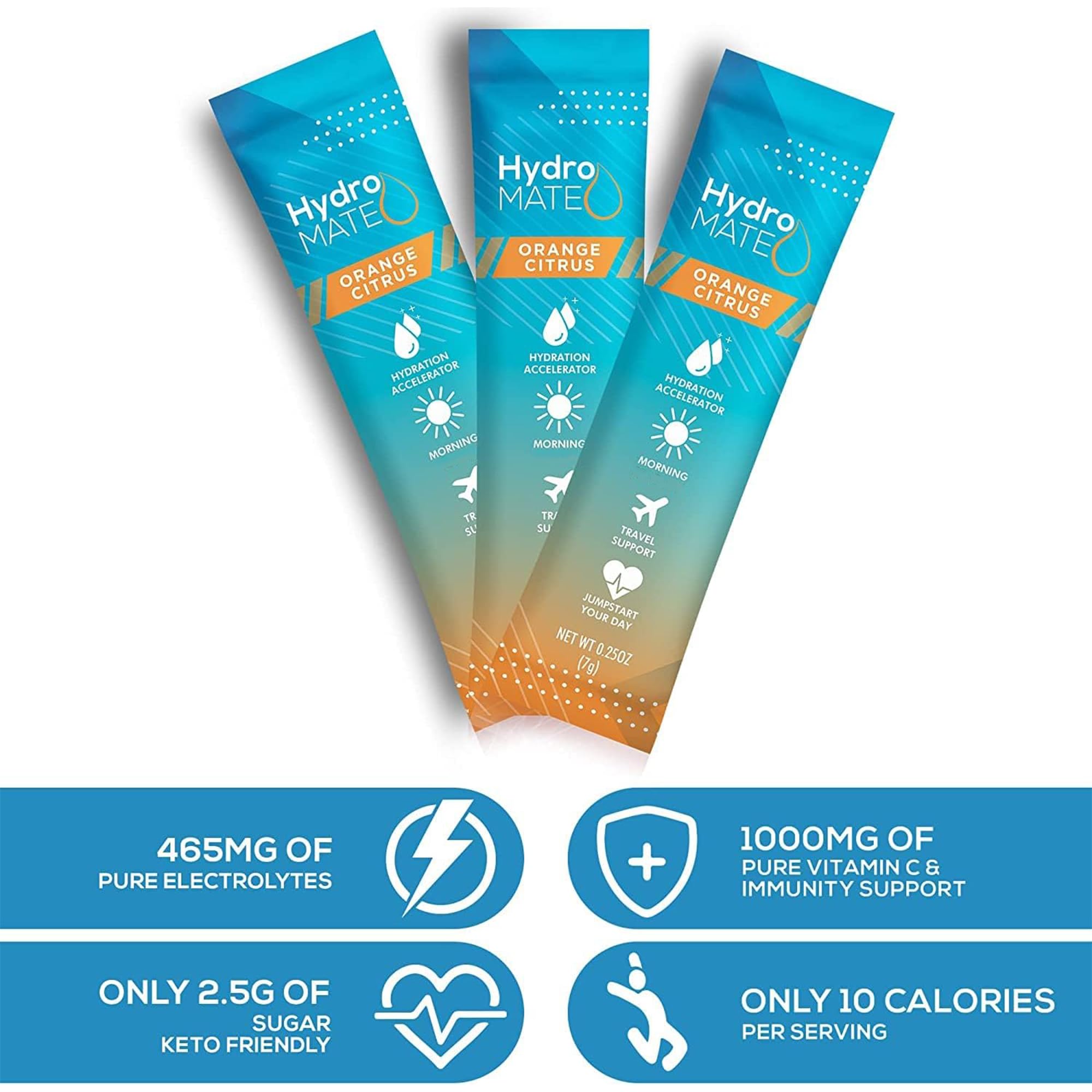 HydroMATE party-favor hydration packs for guests at events.