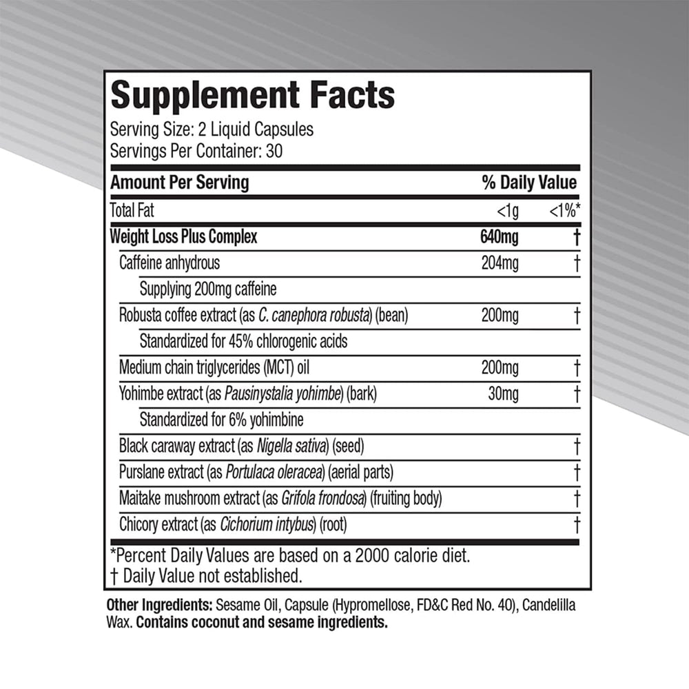Hydroxycut Advanced robusta ingredient closeup referencing C. canephora robusta in formula.