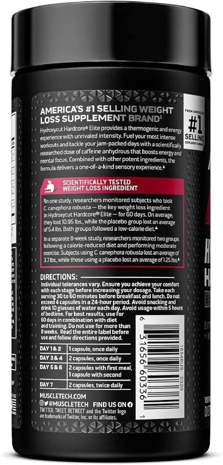 Hydroxycut Hardcore Elite capsules close-up emphasizing rapid-release formula