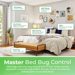 Hygea Natural eco-friendly formula bottle highlights gentle pest control.