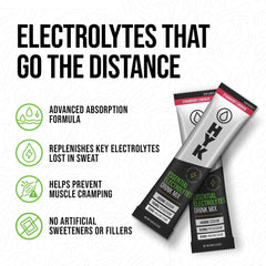 HYK Essential Electrolytes pack icon lineup signals vitamins for daily energy support