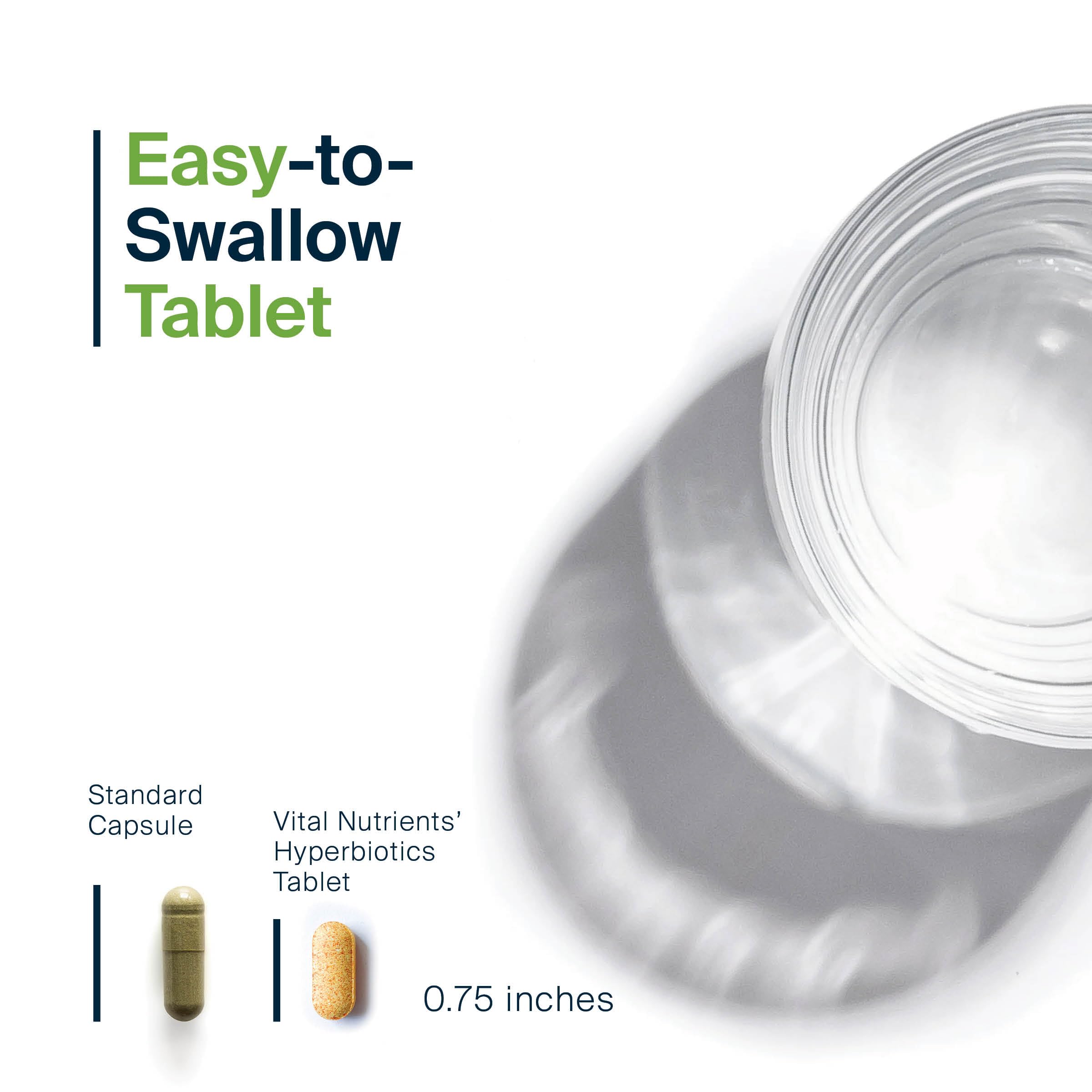 Time-release technology graphic showing probiotic survivability in the gut.