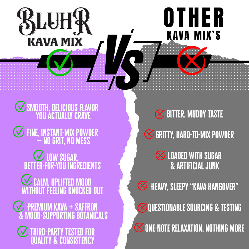 Hypervant Bluhr Kava Drink Powder made in USA facility emphasizes safety and standards