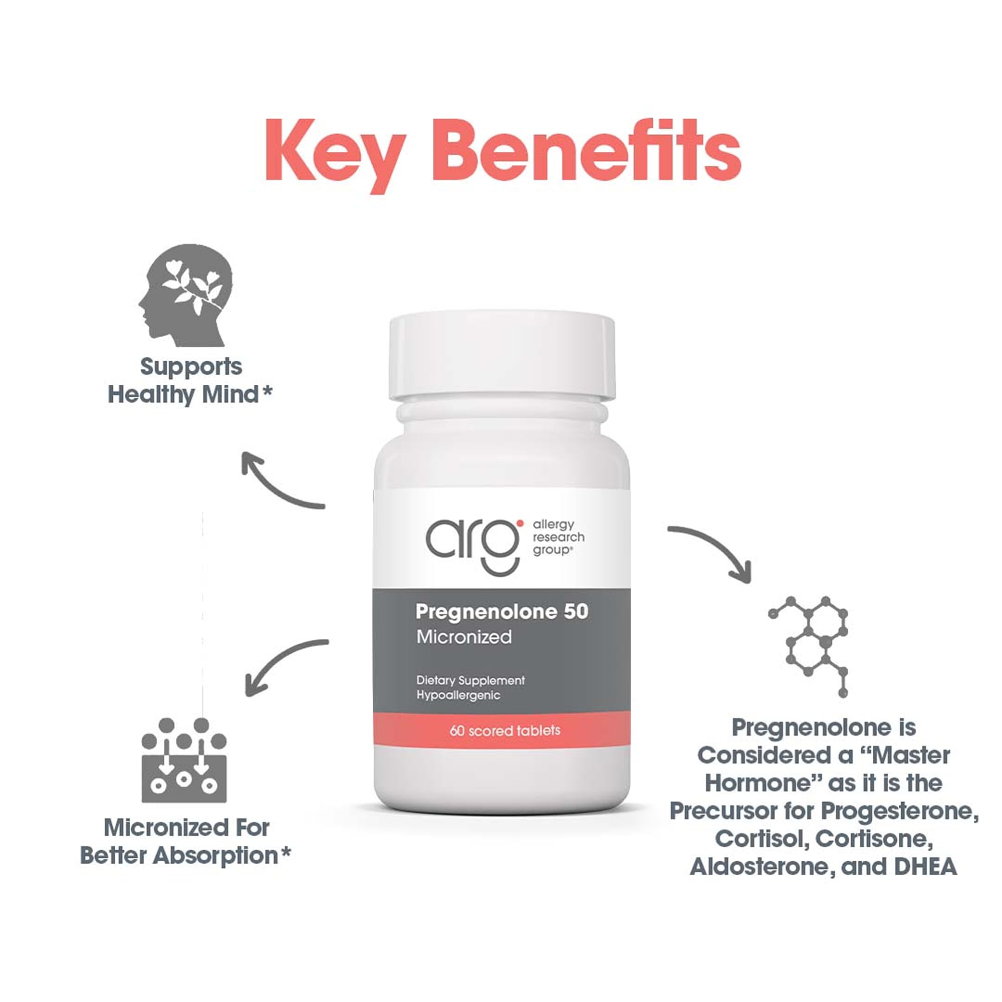 Hypoallergenic formulation label notes gluten- and dairy-free attributes for sensitive users.