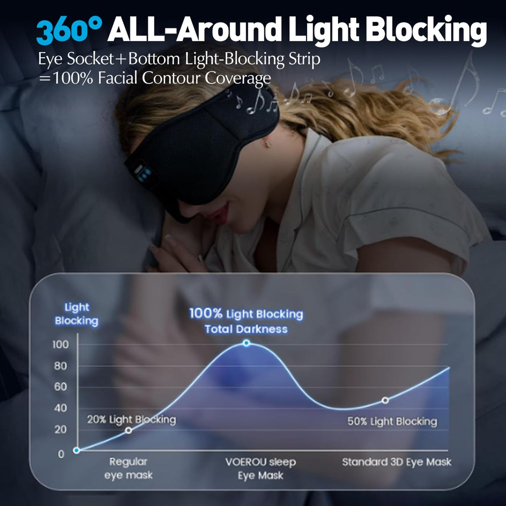HYTAMY ergonomic eye mask with nose-fit for comfortable wear