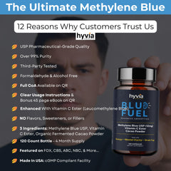 Hyvia Health Methylene Blue capsules with Vitamin C boost for absorption support.