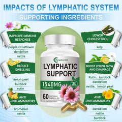 Hywebvctok cleavers plant visualization promoting natural lymphatic balance.