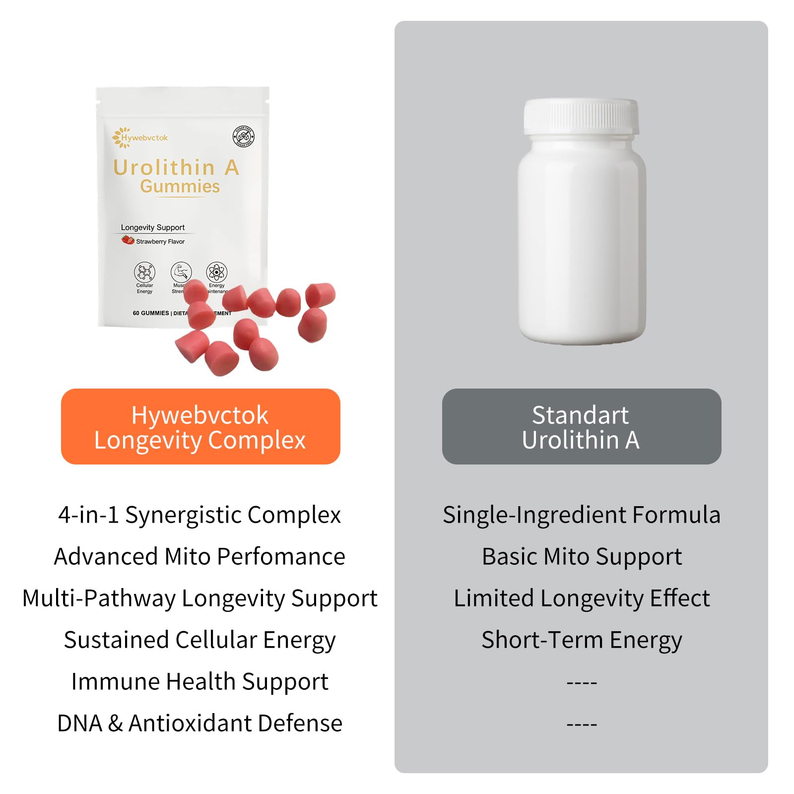 Hywebvctok Urolithin A Gummies aid muscle recovery and fatigue management