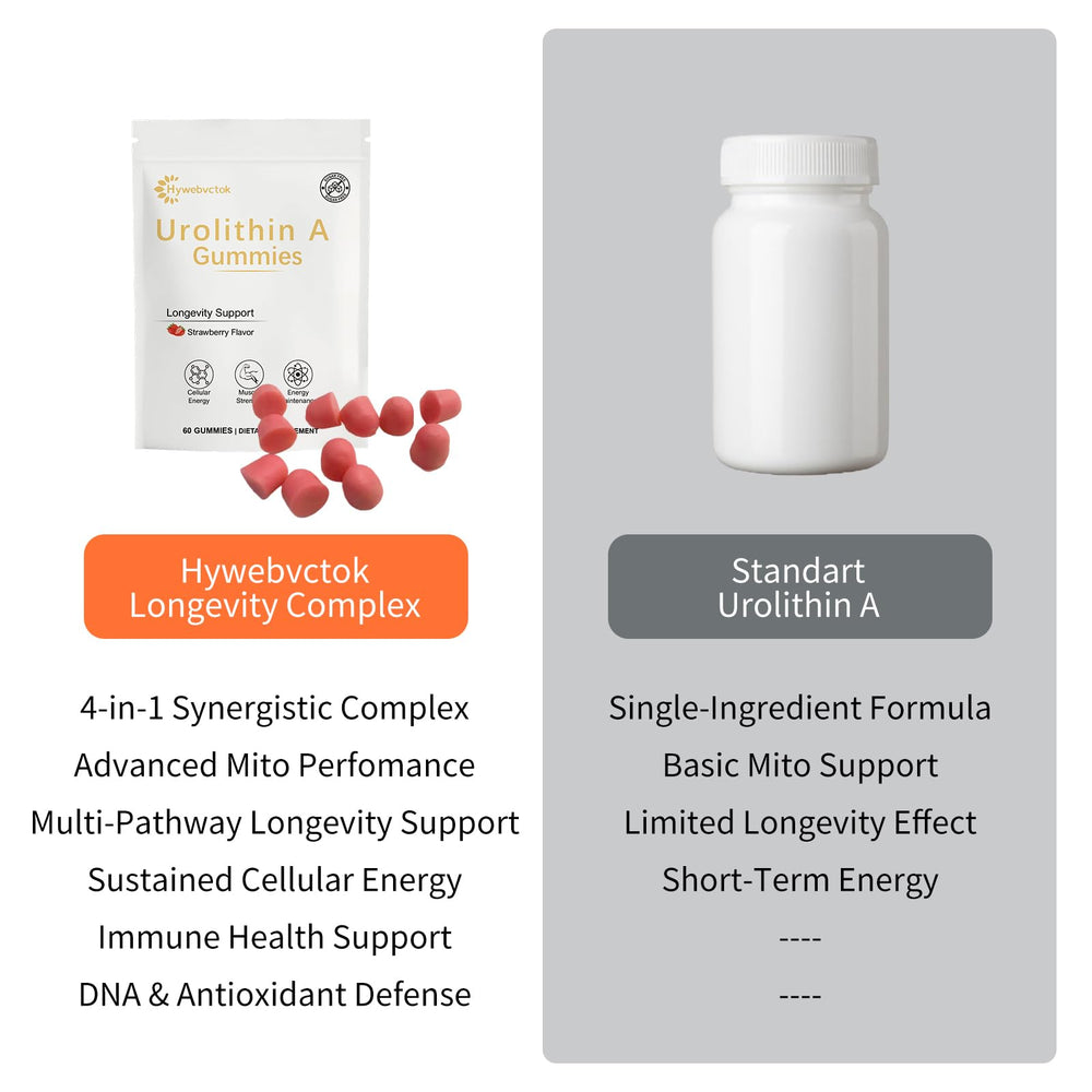 Hywebvctok Urolithin A Gummies aid muscle recovery and fatigue management