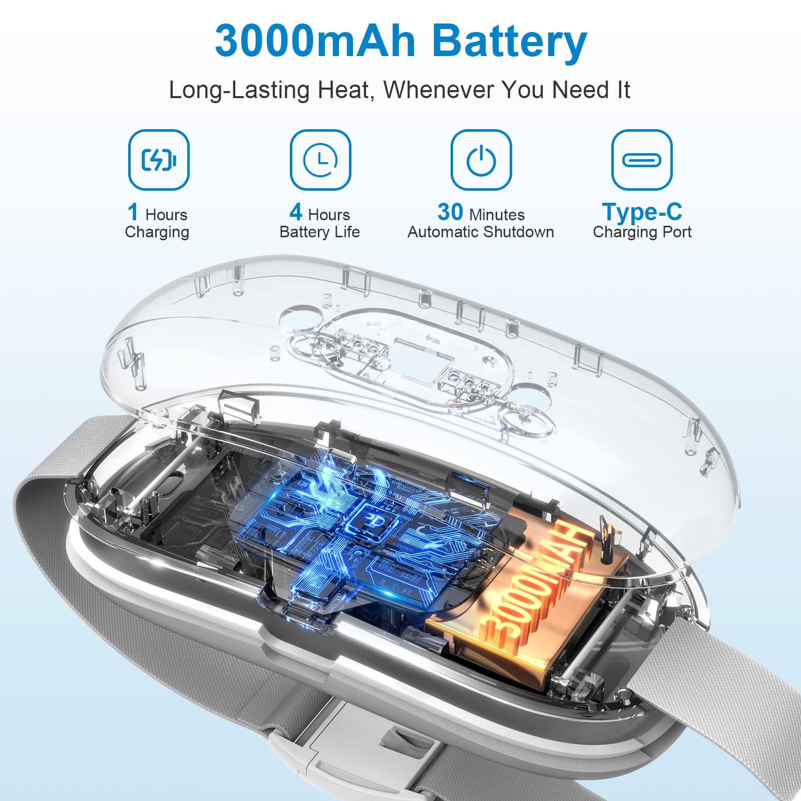 HZD auto-off safety feature ensures safe shut-off after 30 minutes