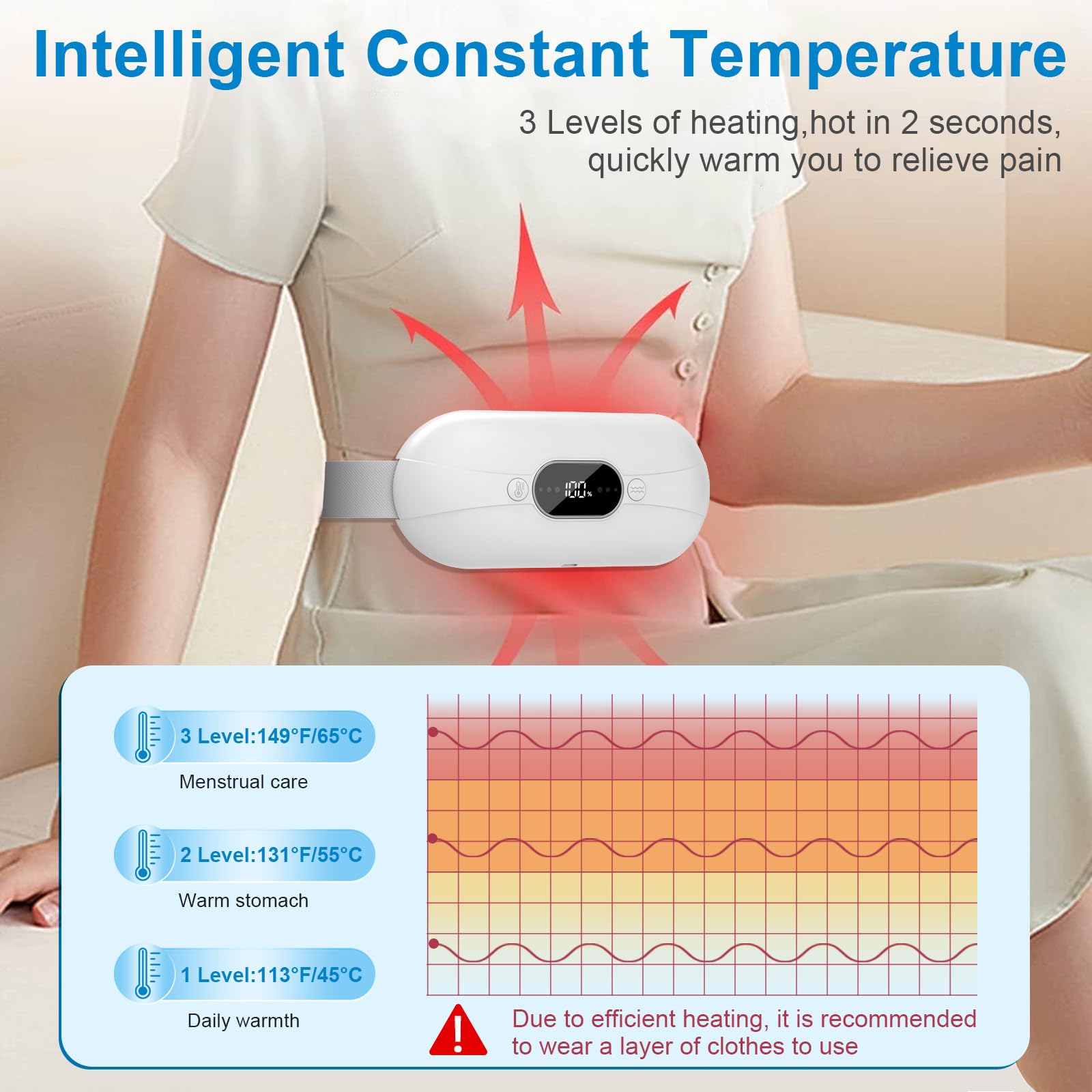 HZD cordless belt design allows hands-free, flexible warmth during daily activities