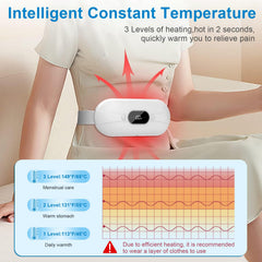 HZD cordless belt design allows hands-free, flexible warmth during daily activities