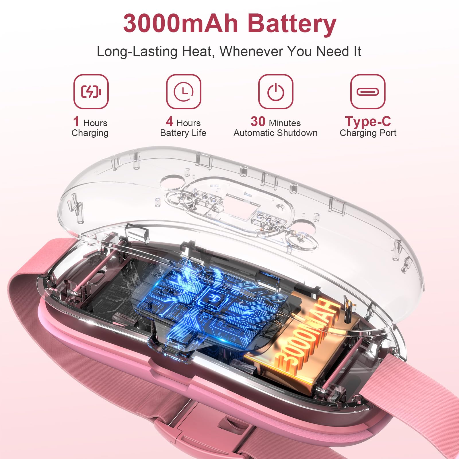 HZD lightweight, gift-ready cramps relief wearable