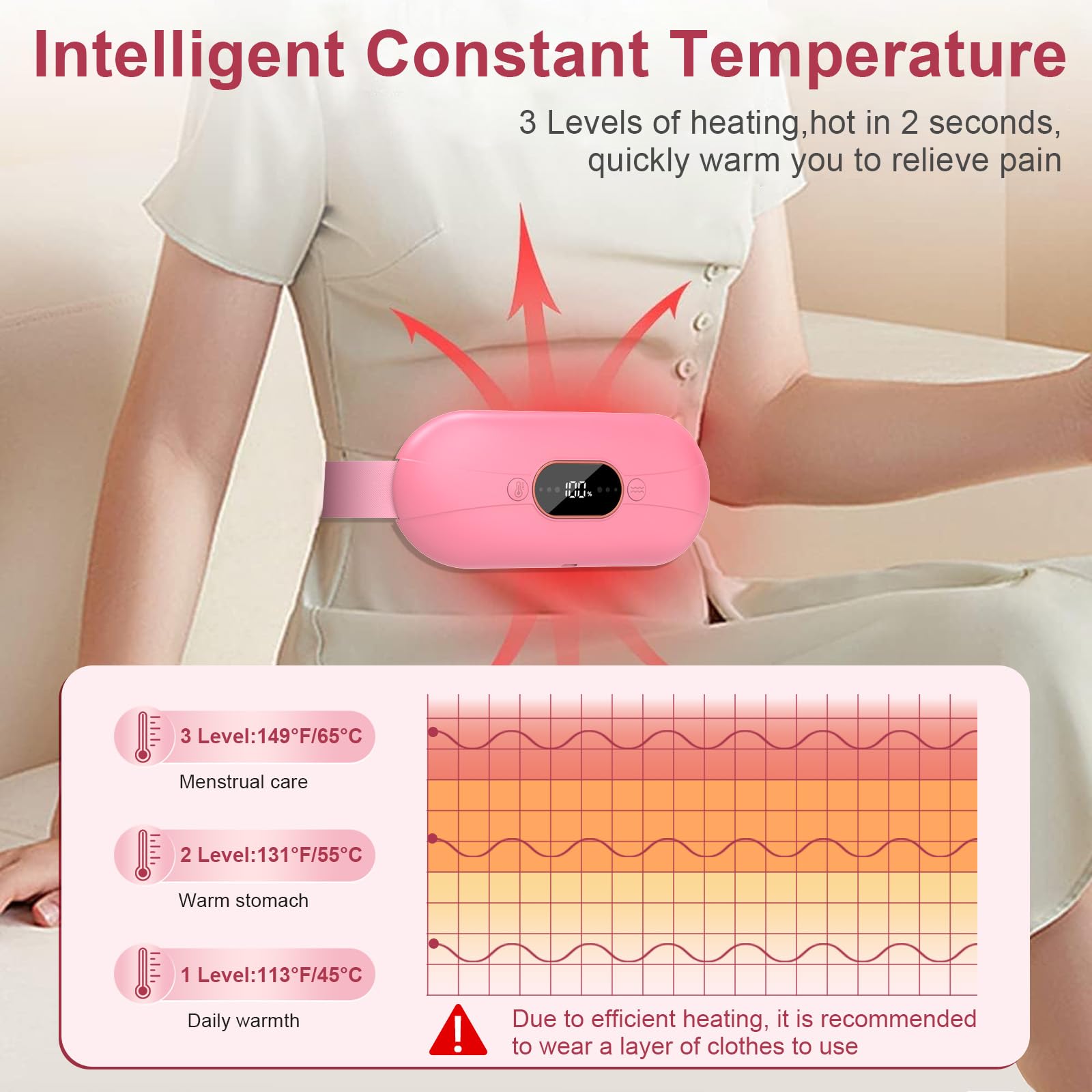 HZD USB rechargeable belt-style heating pad for convenient heat on the go