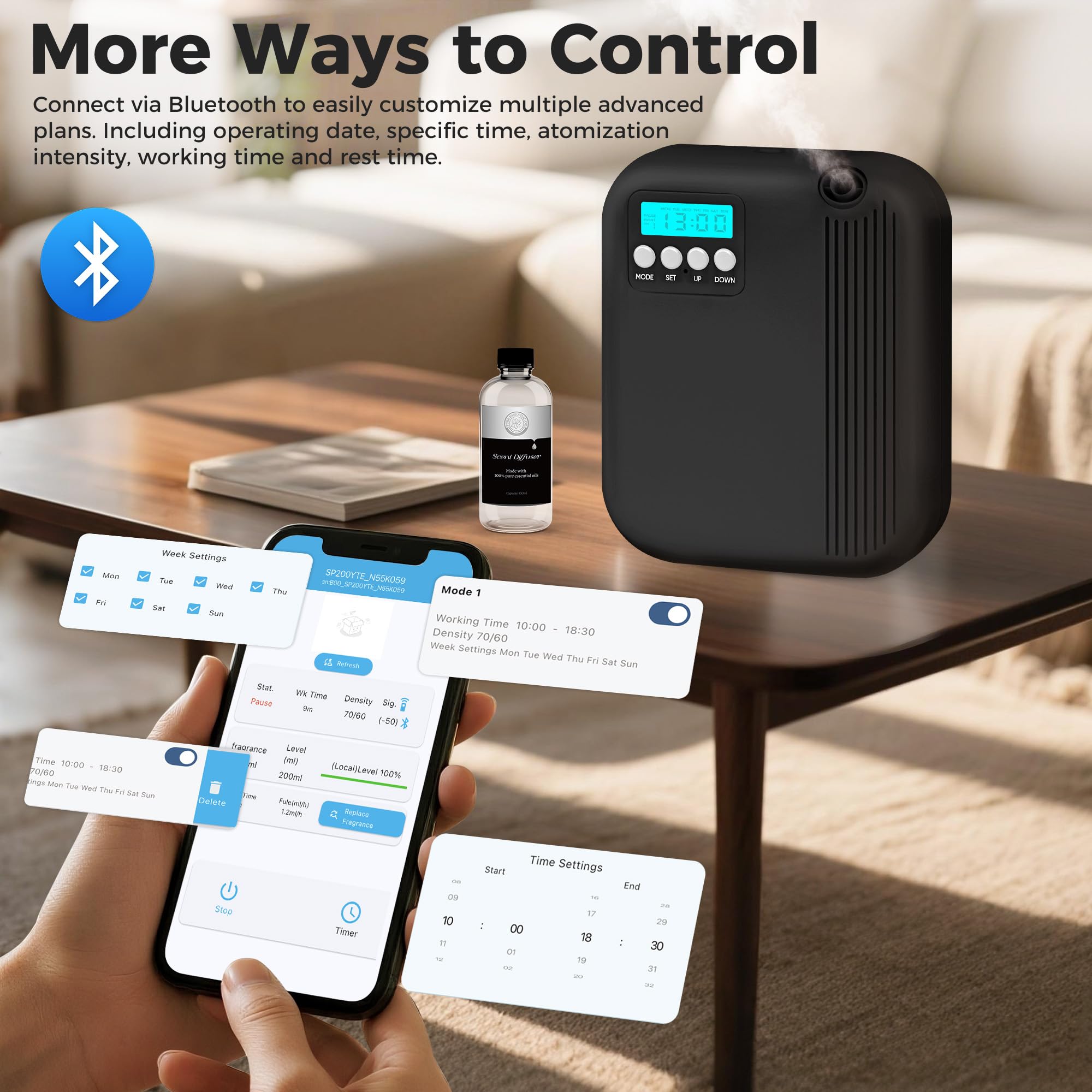 HZQVA Hotel Collection Diffuser wall mount, space-saving design for offices and desktops.