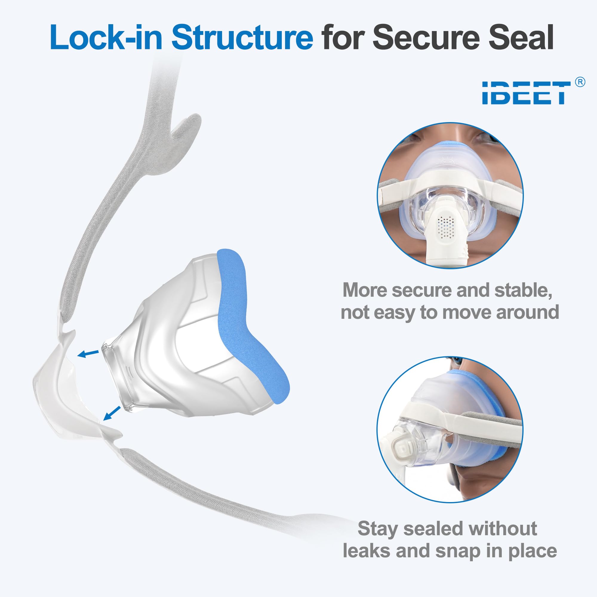 IBEET AirFit N20 blue cushion foam detail and texture