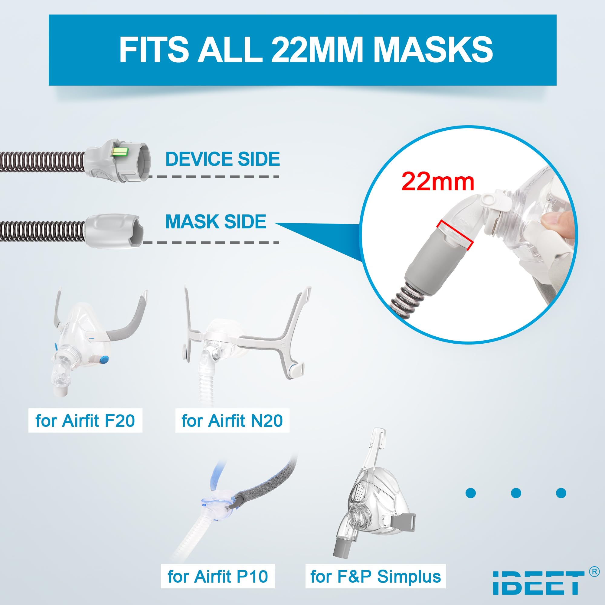 IBEET hose featuring a larger sealing gasket for airtight performance