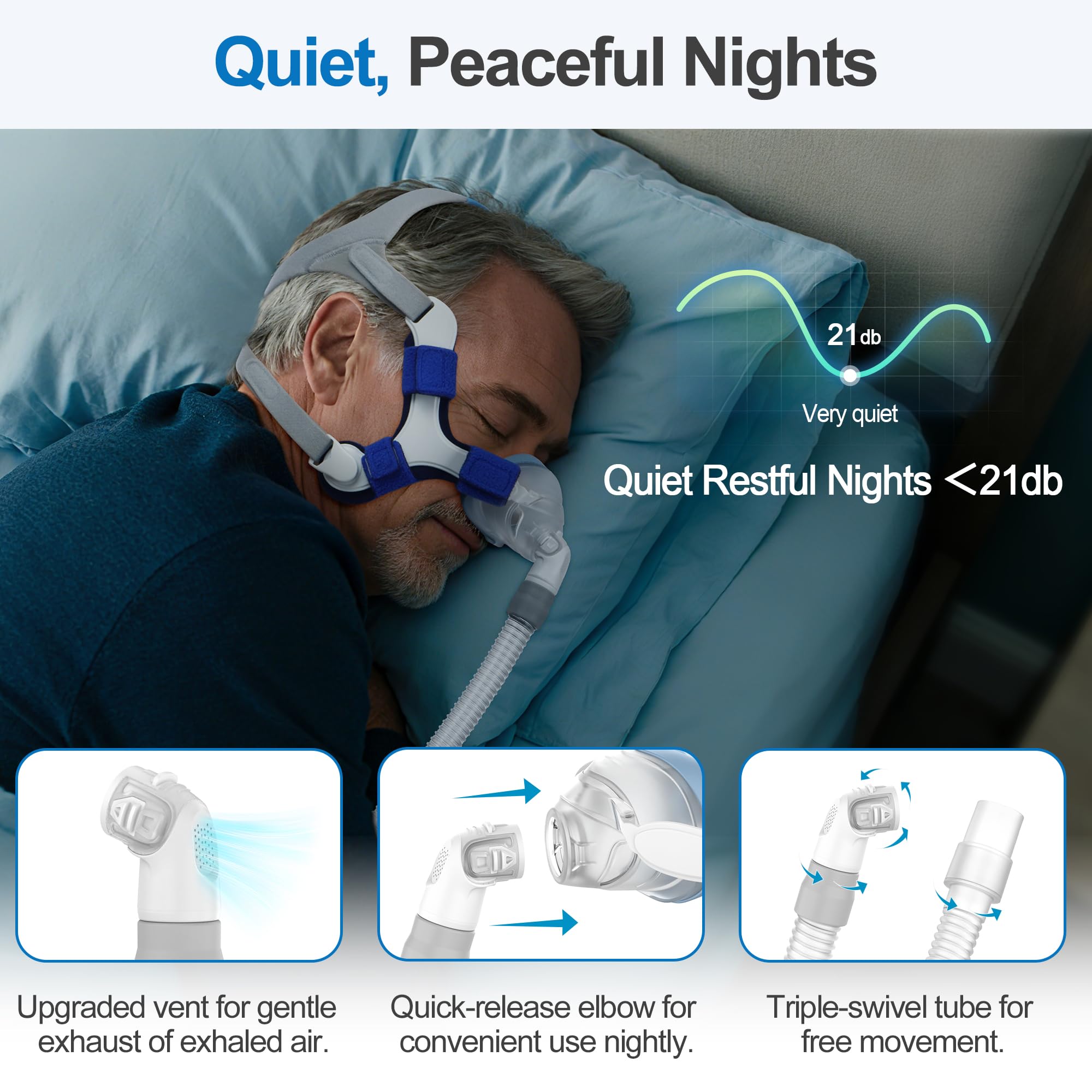 IBEET downward exhalation vent minimizes noise for peaceful partner-friendly nights.