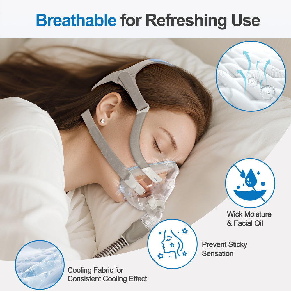 Durable IBEET cushion blends silicone, fabric, and PC for long-lasting performance.