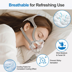 Durable IBEET cushion blends silicone, fabric, and PC for long-lasting performance.