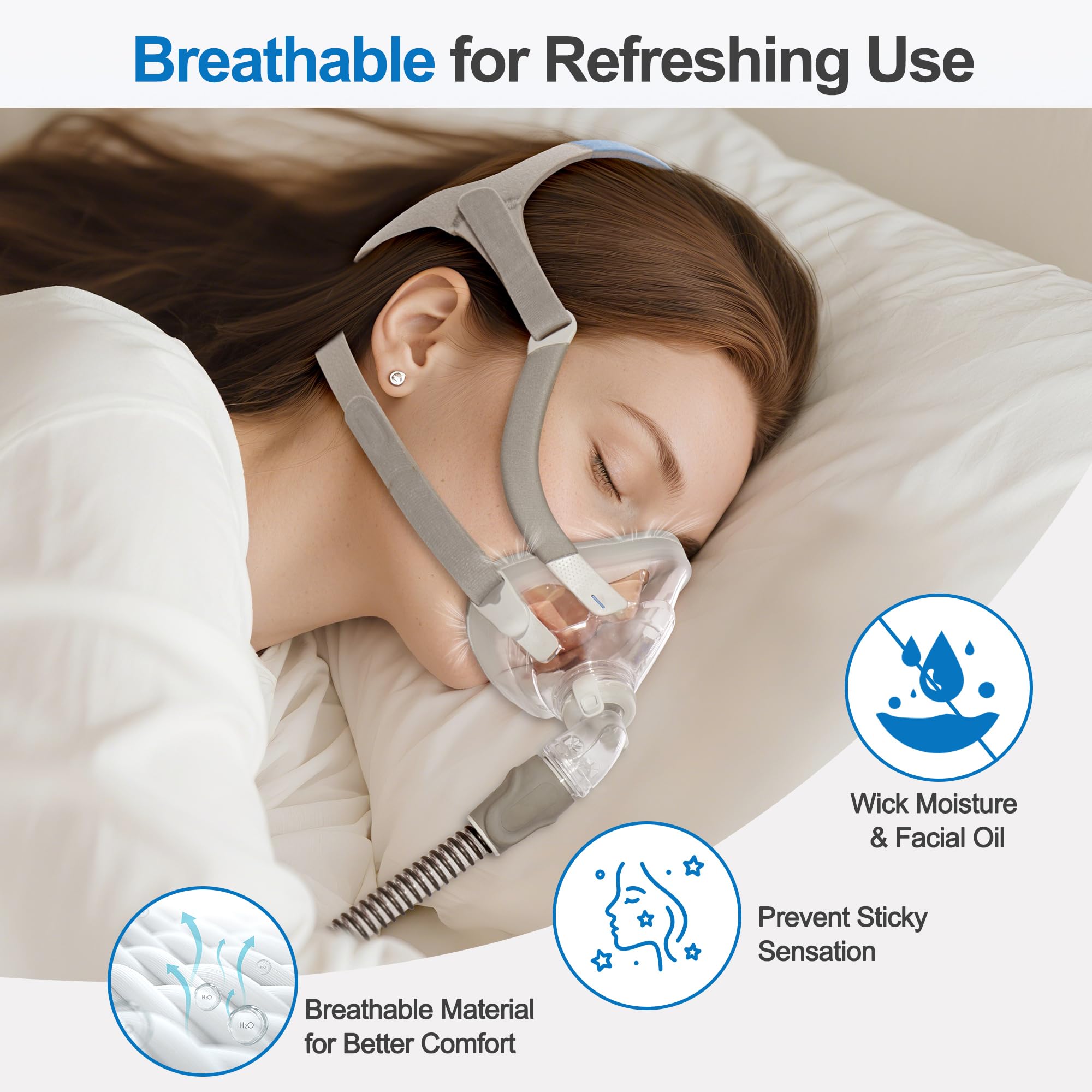 IBEET Cushion AirFit F20 two-pack packaging for replacement