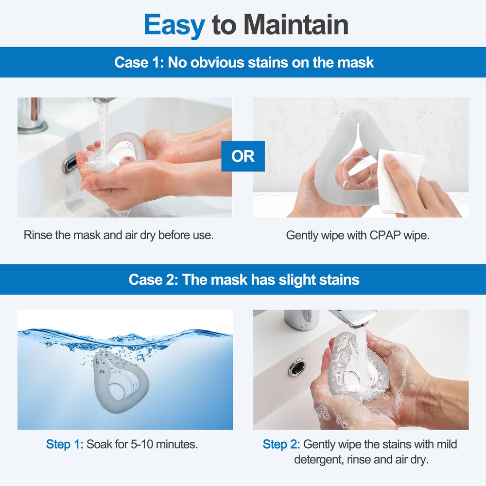 IBEET cushion maintains a secure seal across pressure levels