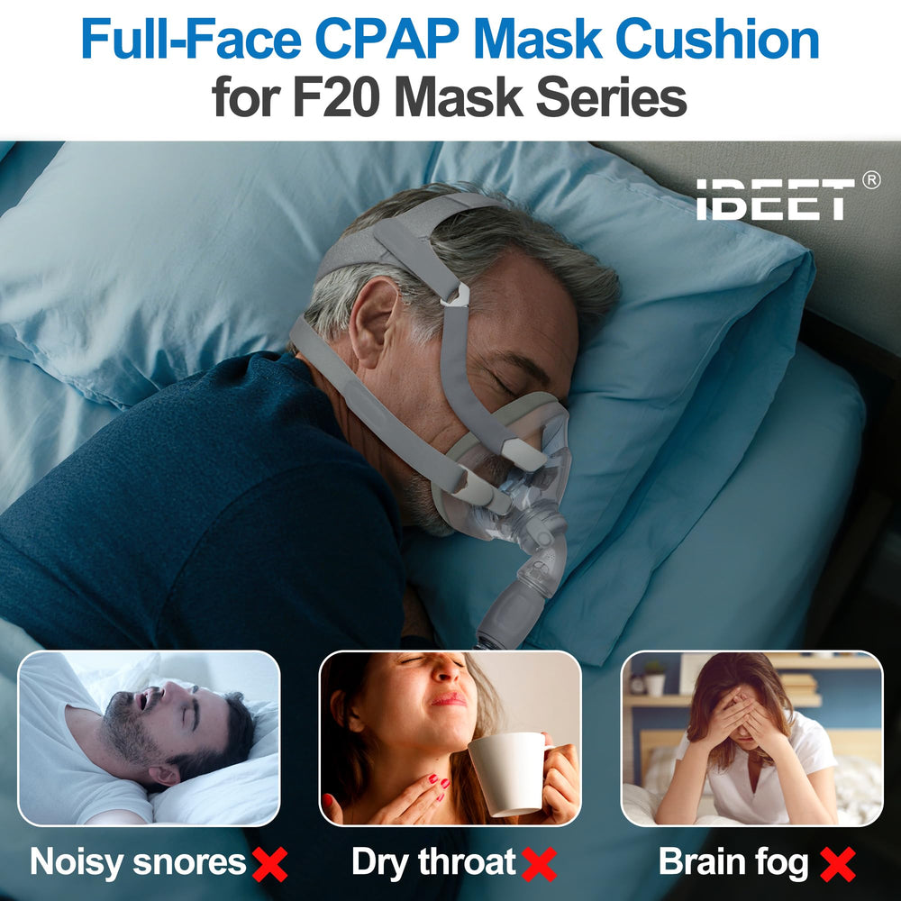 IBEET fabric mask for AirFit F20 on-face use supports a soft, breathable seal