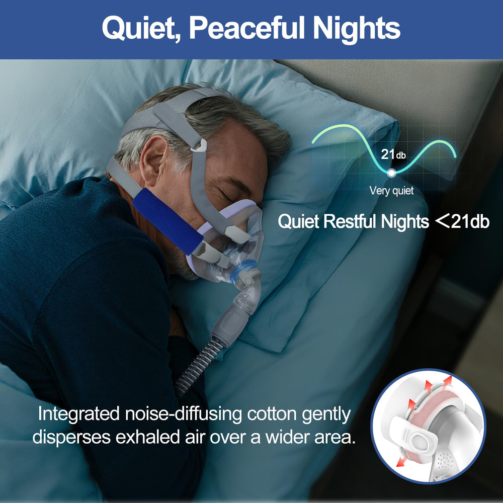 IBEET interchangeable F20 parts support seamless upgrades with existing masks