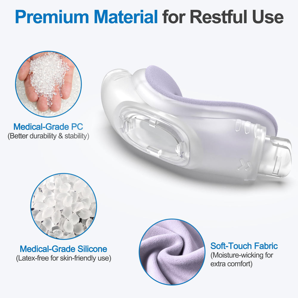 IBEET N30i cushion soft fabric covering for moisture-wicking comfort.