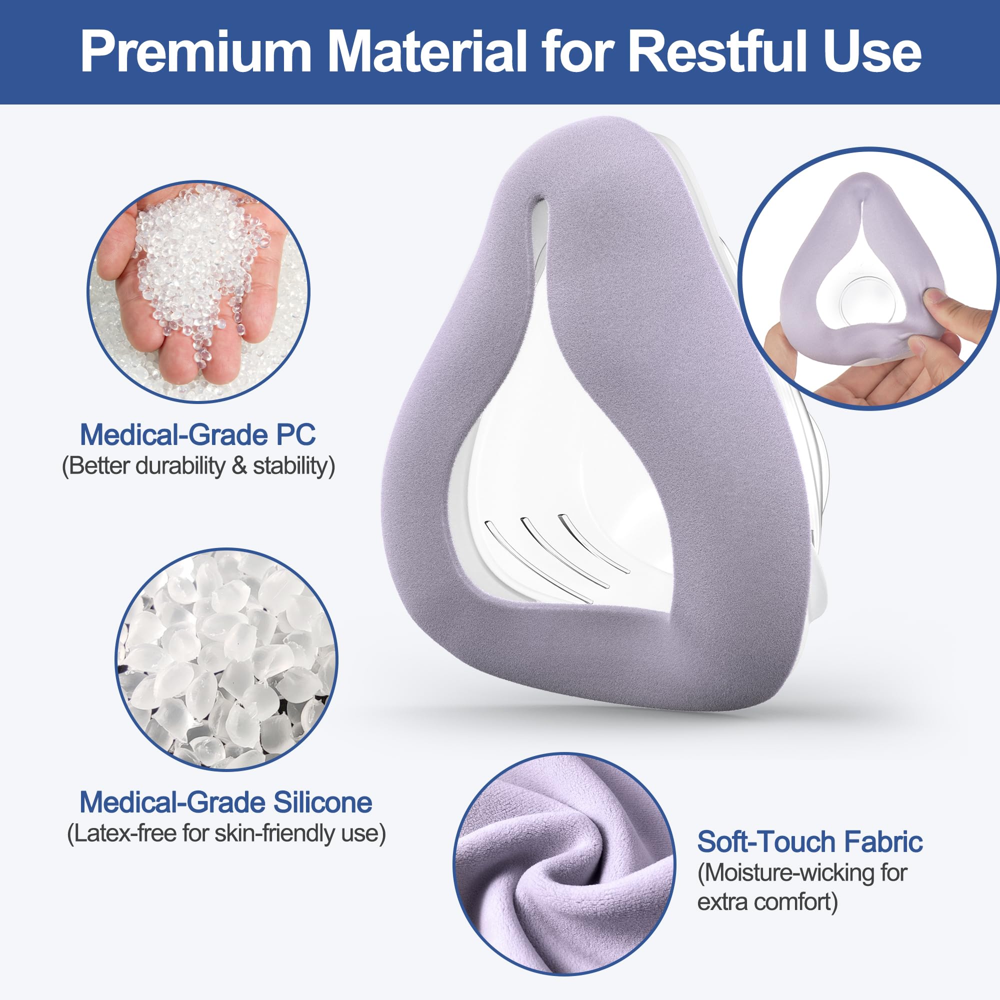 IBEET quick-release elbow enables easy on/off with quieter exhalation