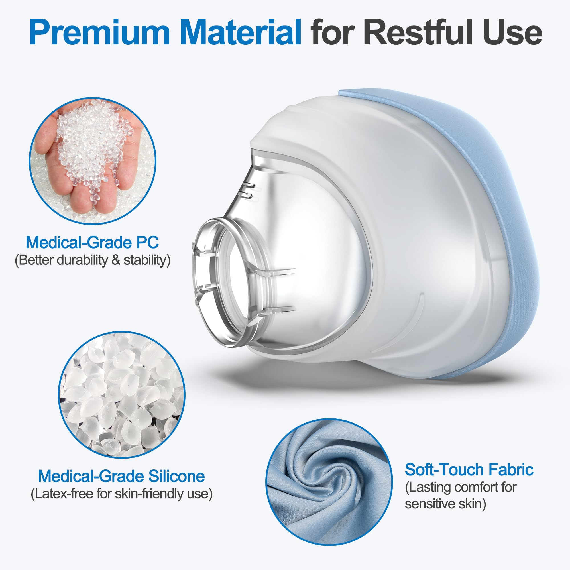 IBEET quick-release tube enables effortless detachment for night movements.